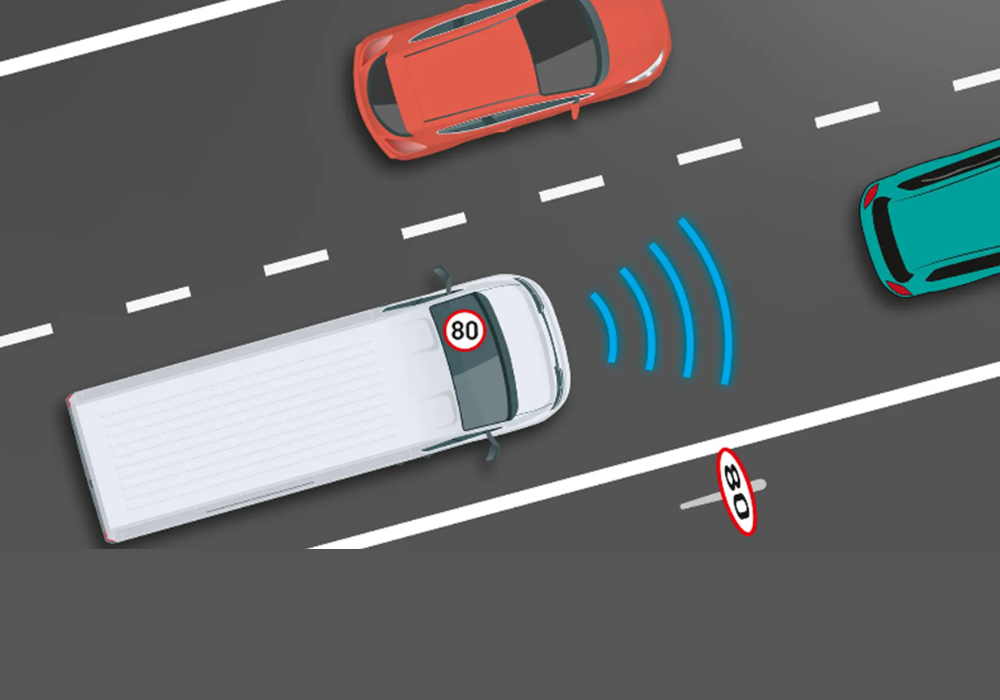 Cruise Control Adaptativo (ACC) com reconhecimento de sinais de trânsito