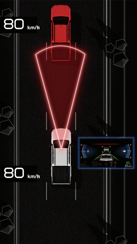 Cruise Control Adaptativo